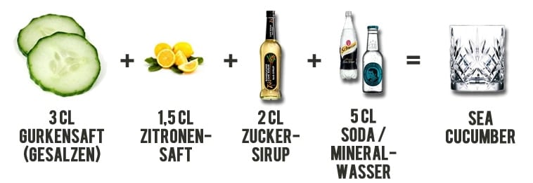 Sea Cucumber Cocktailrezept (alkoholfrei)
