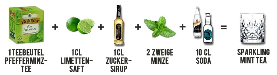 Sparkling Mint Tea Cocktailrezept